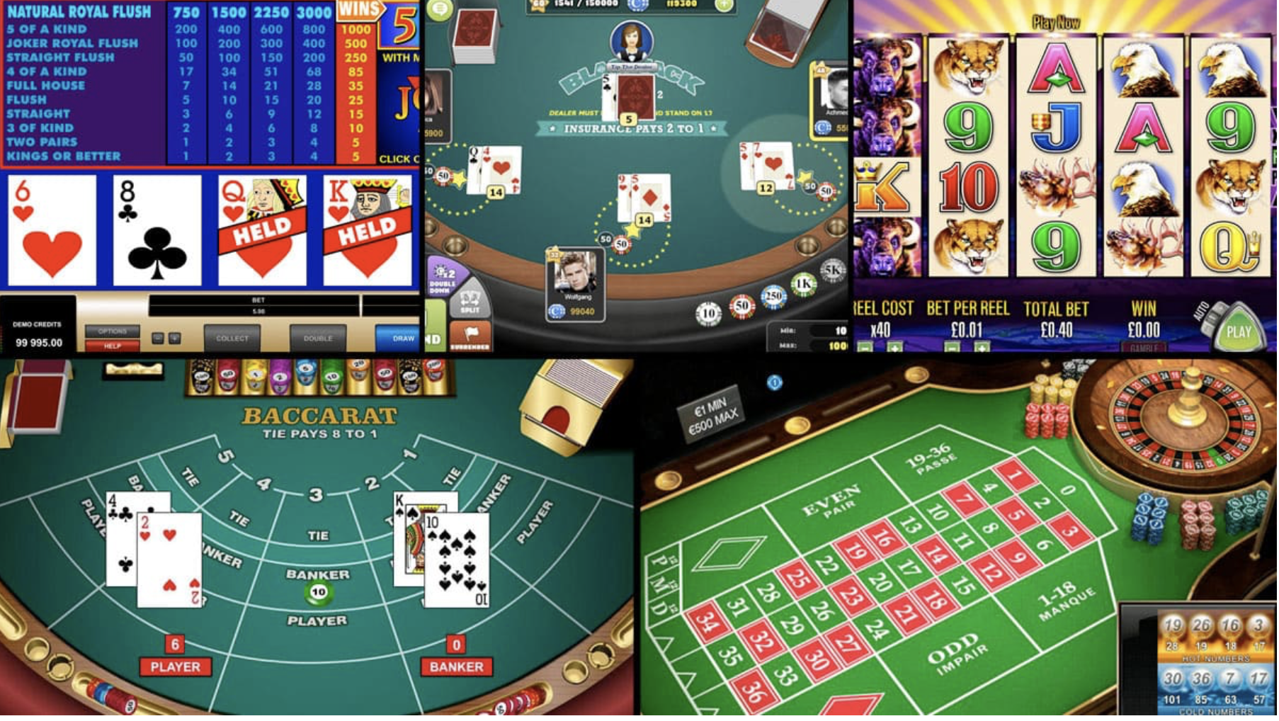 Exploring Virtual Economies in Online Casinos: A Broad Analysis